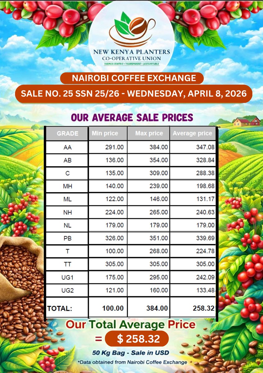 New KPCU PLC tweet media