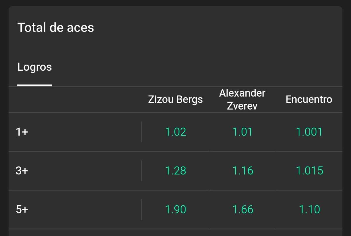 isonemybet tweet media