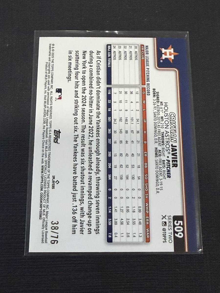 CardsChriss's tweet photo. Got this Christian Javier Independence Day /76 @CardPurchasers thoughts!! Offers ? https://t.co/rLIqoH0ZMg