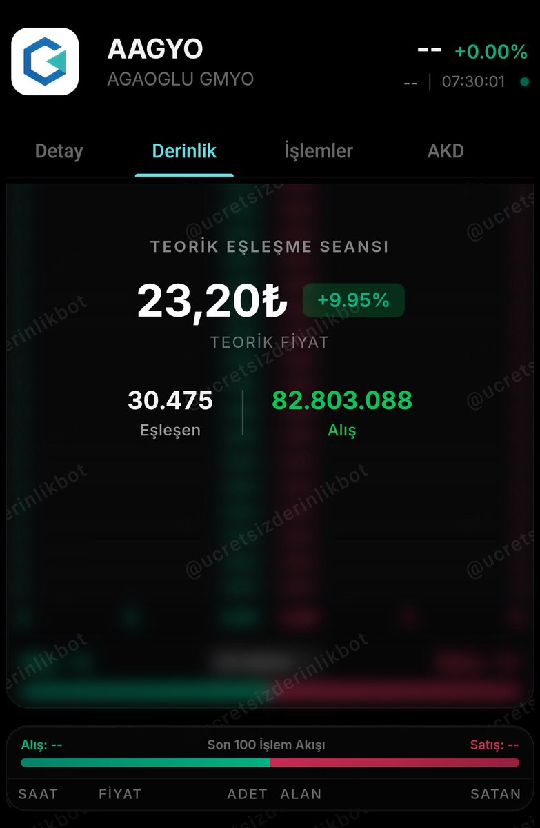 BORSA_ARZ_ANALİZ tweet media