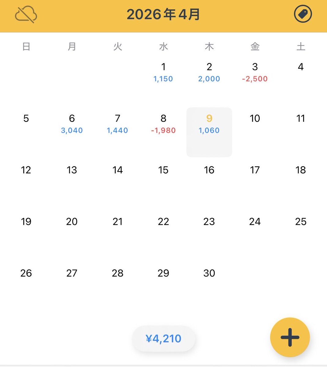 RYO@デイトレ🔰超初心者 tweet media