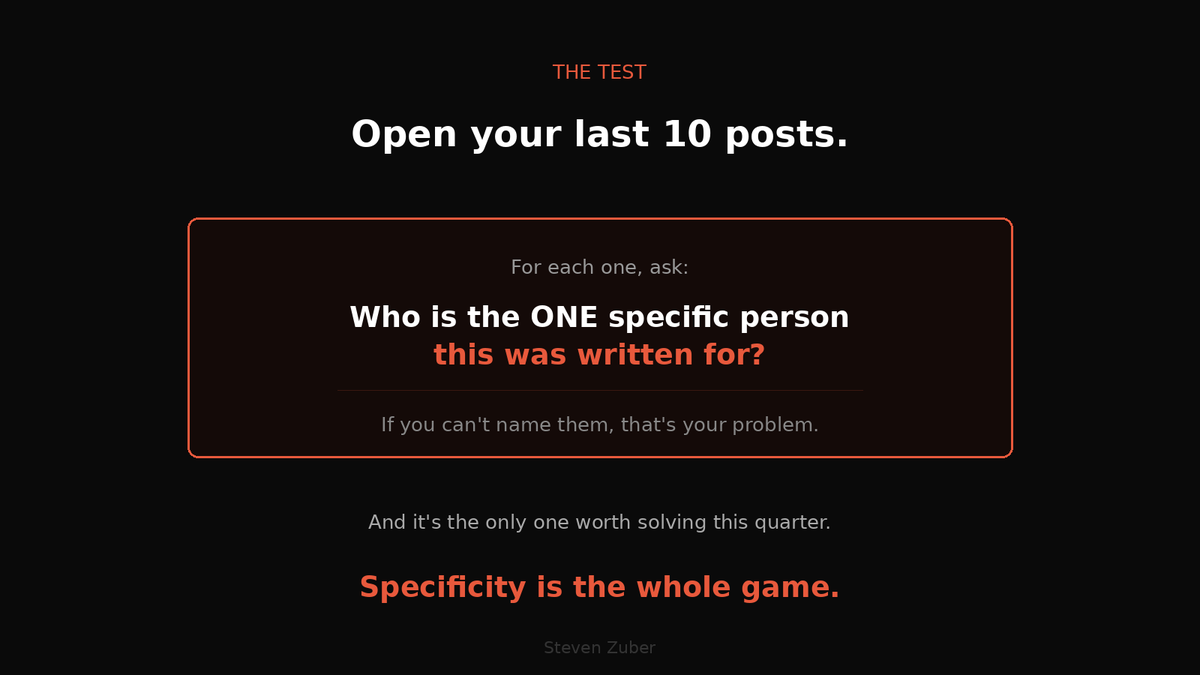 Steven Zuber tweet media