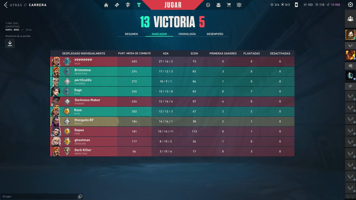 Sondergamer2's tweet photo. ahora si me siento como en casa, me hagarro la lobby con sueño pero igual se gano con ese equipazo ;3 https://t.co/L8JMVuf3qn