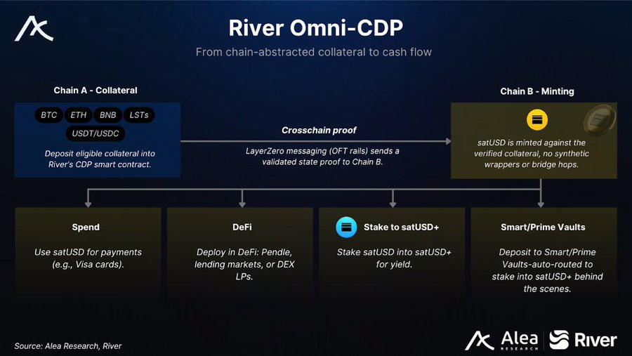 Solomon.base.eth🏄‍♂️(❖,❖) tweet media