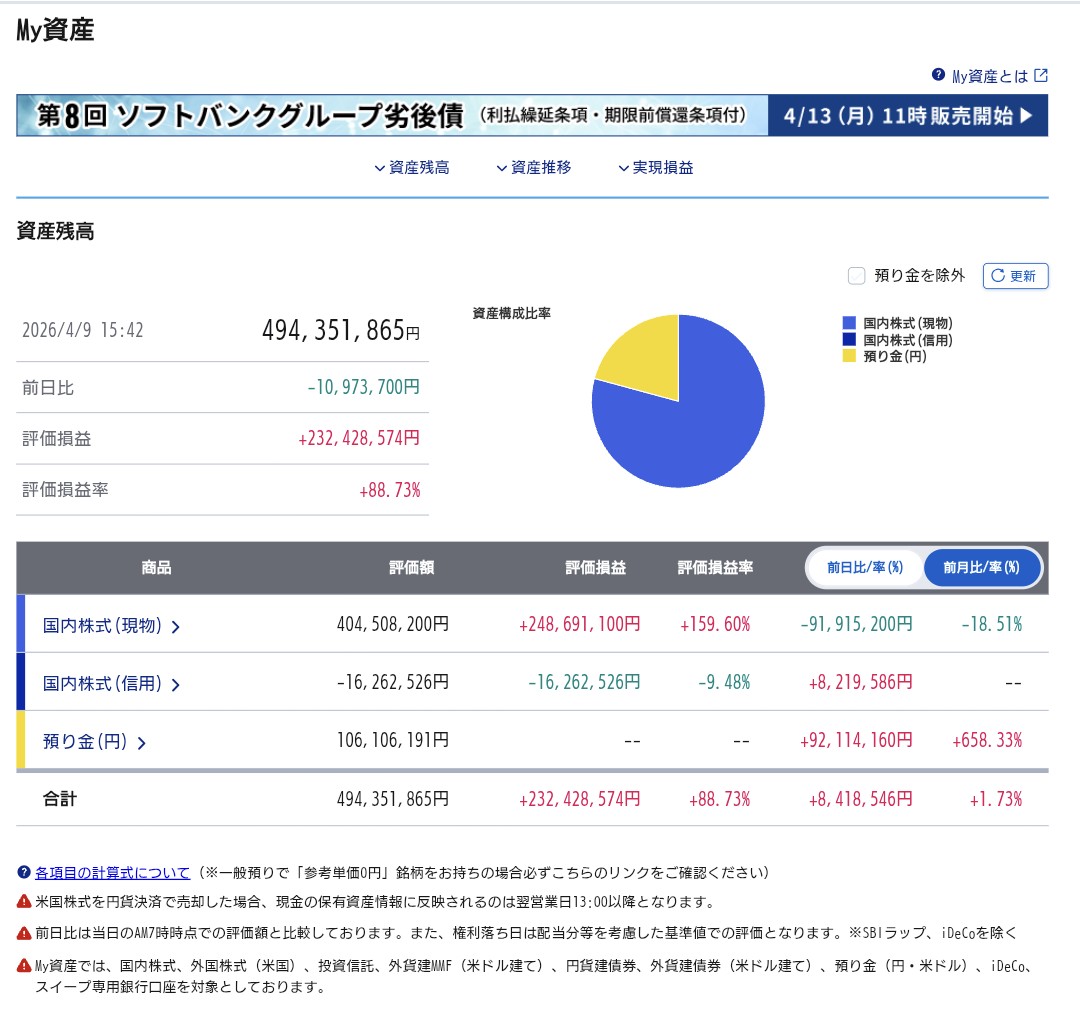 テンバガー投資家Xの10倍株発掘プロジェクト tweet media
