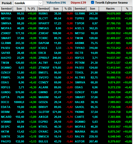 Mehmet Ali Sonbahar tweet media