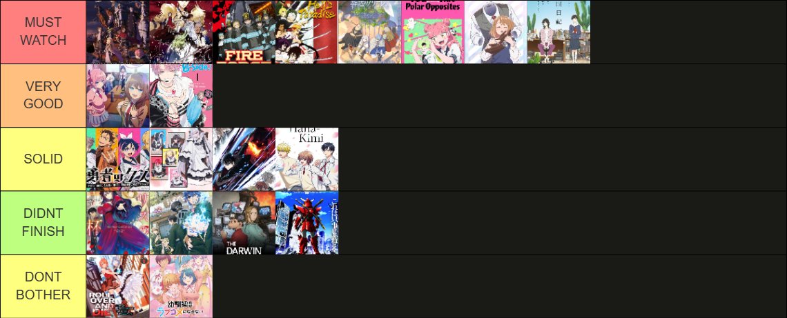 FillerArcRadio's tweet photo. Rankings for the winter season
Let us know what yall thought of this season. Do yall agree with our rankings? If we missed any gems let us know! 
#AnimeFan https://t.co/Ilz639pmJV