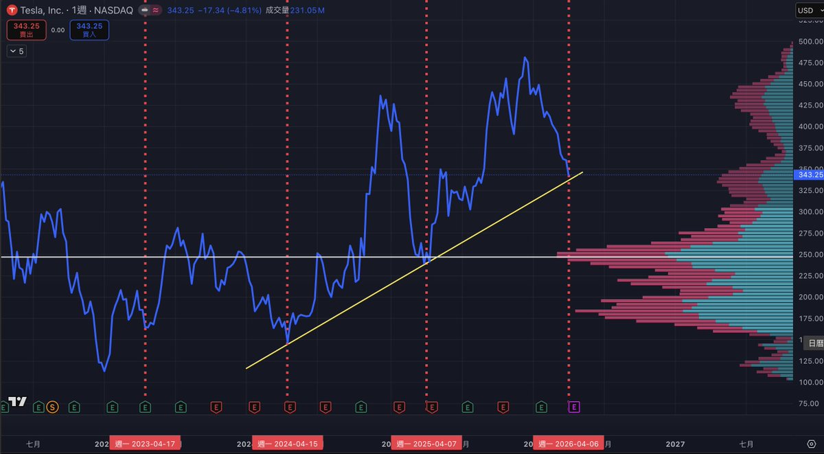 Ryan Wang 🇹🇼 tweet media