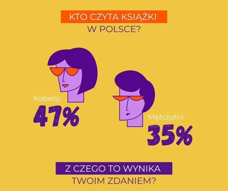 Piotr tweet media