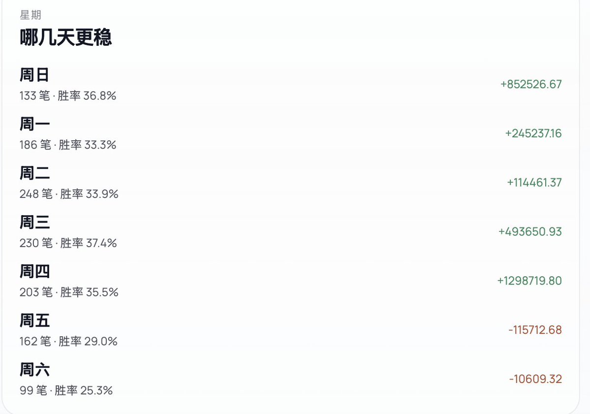 超级飞行员 tweet media