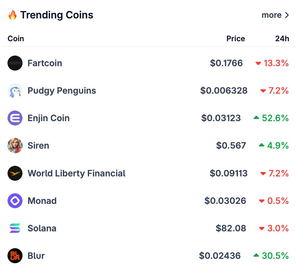 CoinGecko tweet media