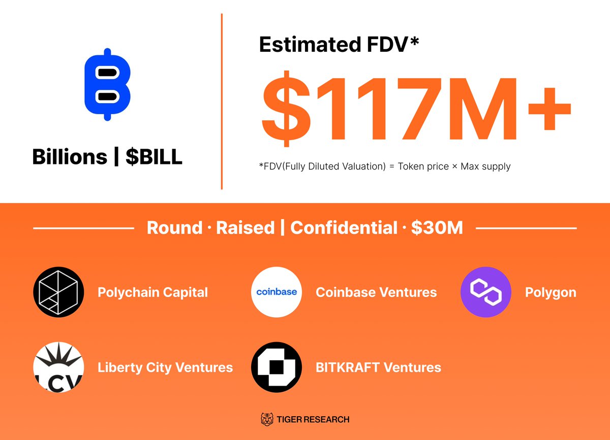 Tiger Research tweet media