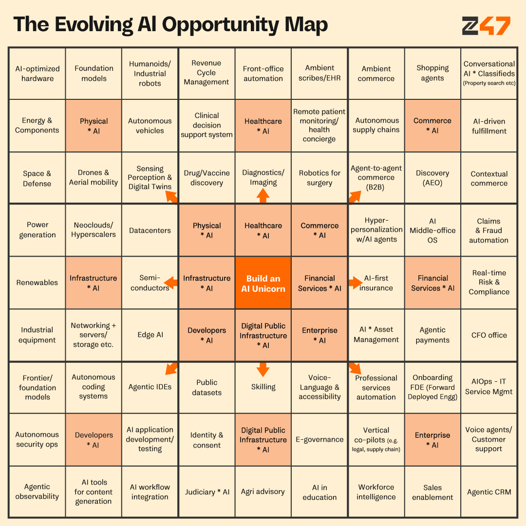 Z47 tweet media