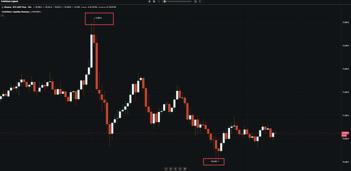 CoinGlass tweet media
