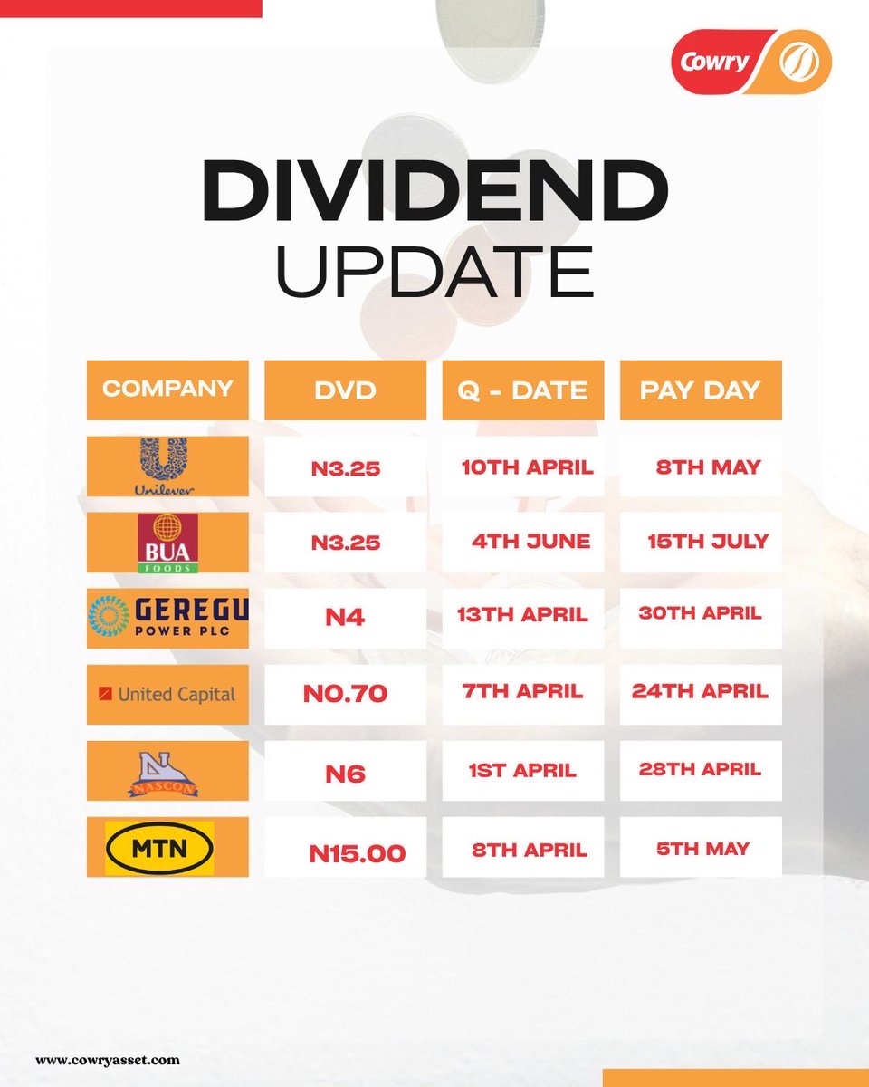 CowryAssetMgt's tweet image. Stay informed and maximize your earnings, also seize this opportunity to register for our upcoming Economic Discourse event. 

Link: us06web.zoom.us/webinar/regist…

#cowryasset #stockmarket #stockmarketnews #economy #fyp
