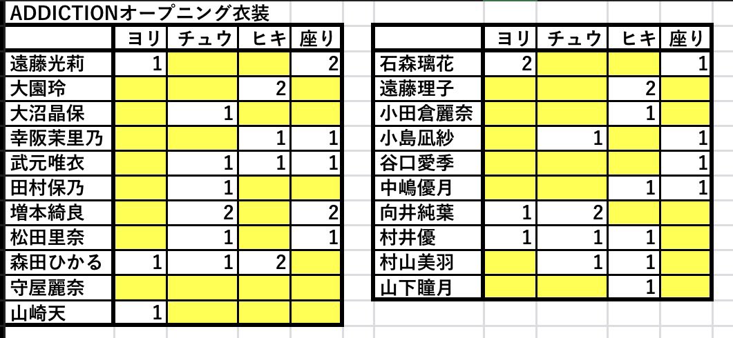 よっしー（櫻） tweet media