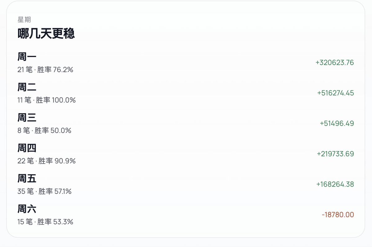 超级飞行员 tweet media
