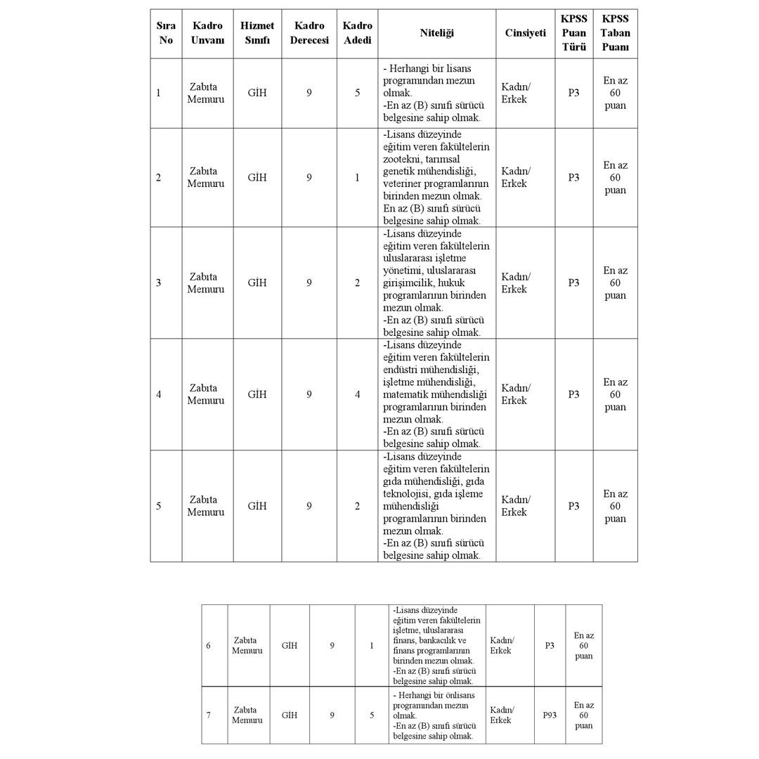 Edip Üzen tweet media
