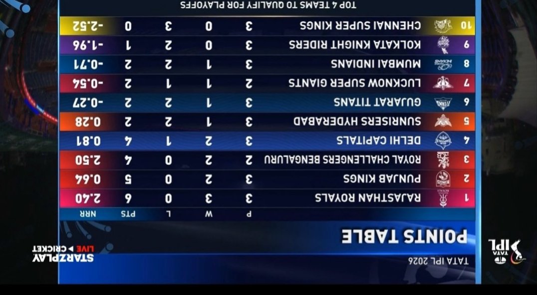 𝗡𝗘𝗚𝗔𝗧𝗜𝗩𝗘 𝗙𝗔𝗡 tweet media