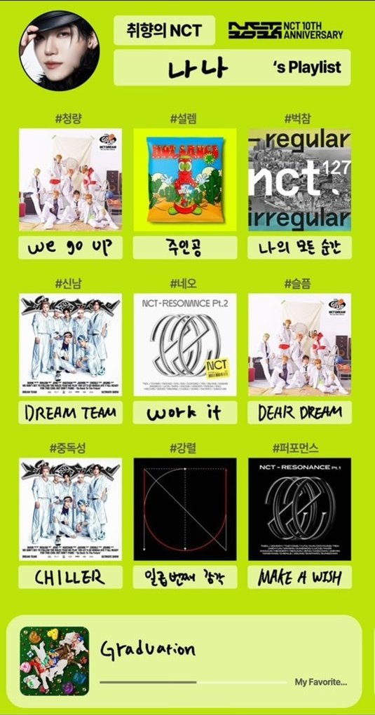 Shx_Ai_x's tweet image. The Dreamies being my #WorkIt posse 🥹
#Jaemin #Jisung #Jeno