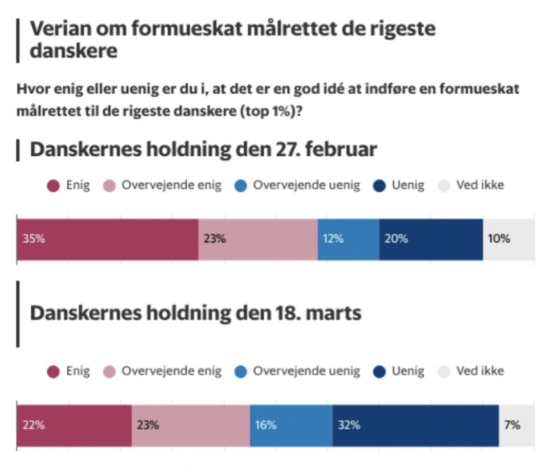 Mads Strange tweet media