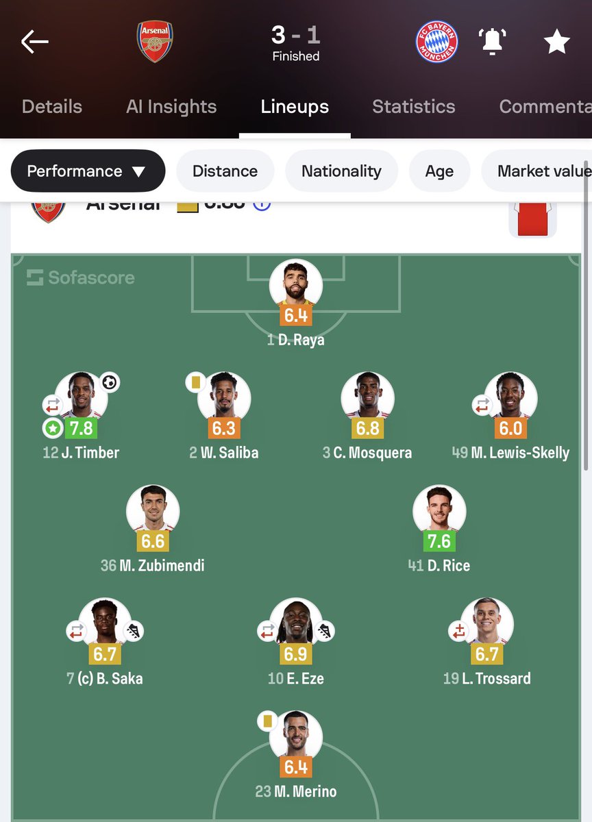 🇧🇦 tweet media