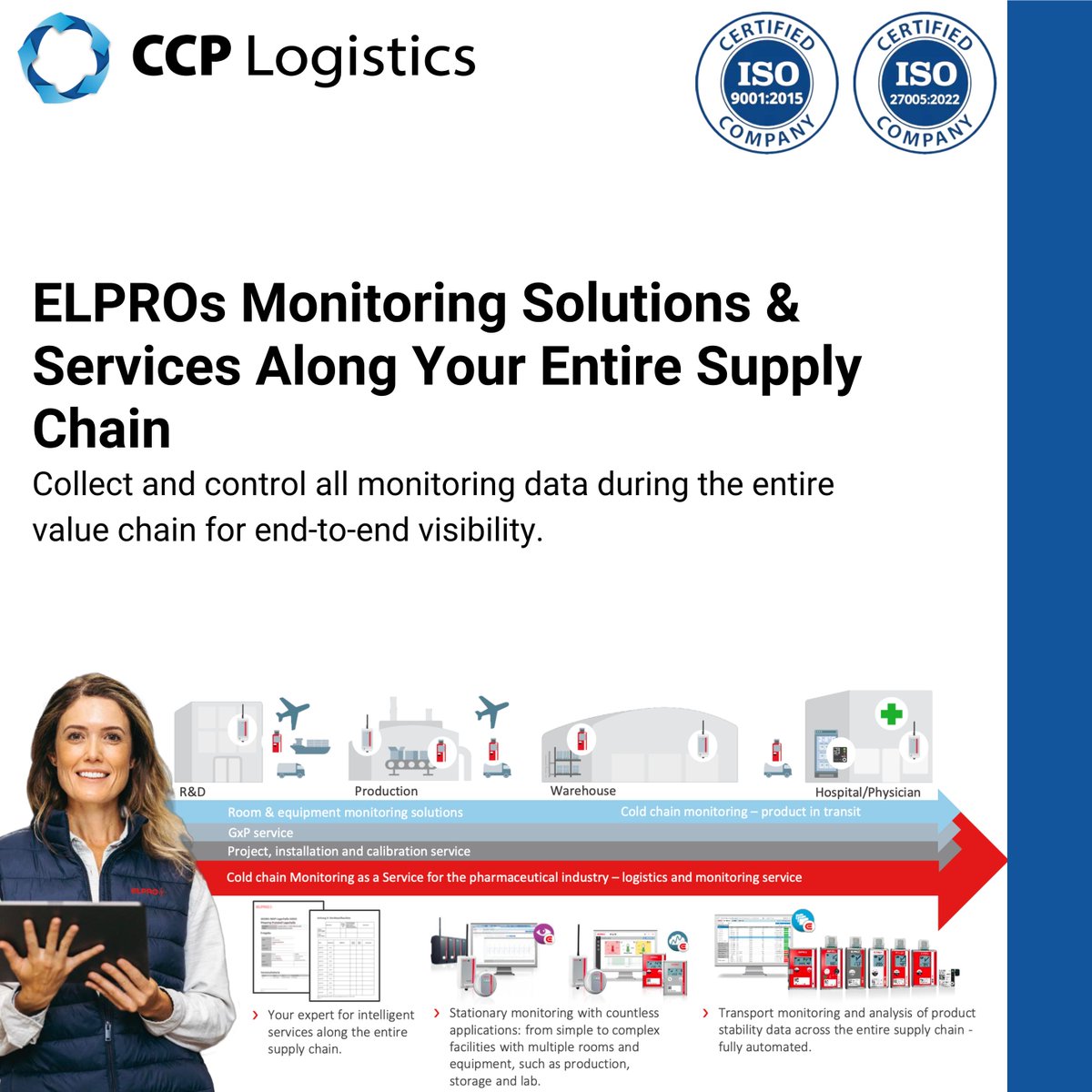 CCP Logistics tweet media