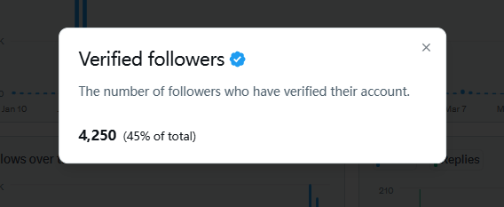 熊三金Cole🐬TermMax tweet media