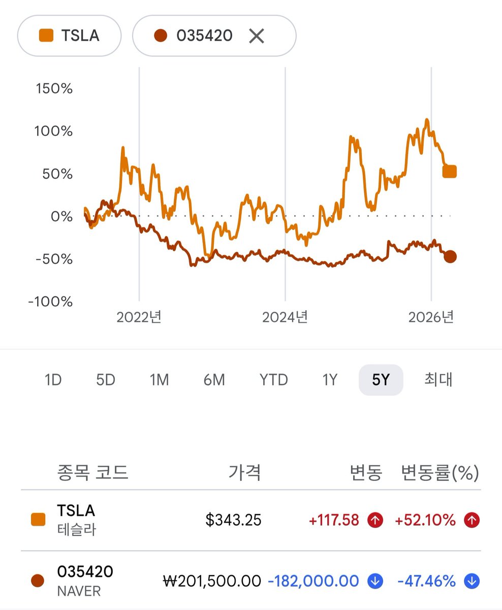 StarfinderX tweet media