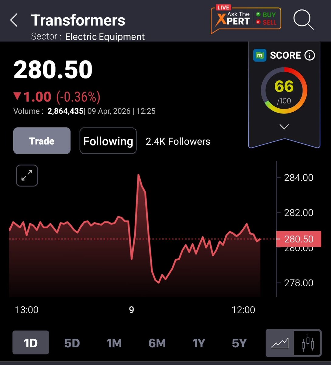 Sikhar Jain tweet media