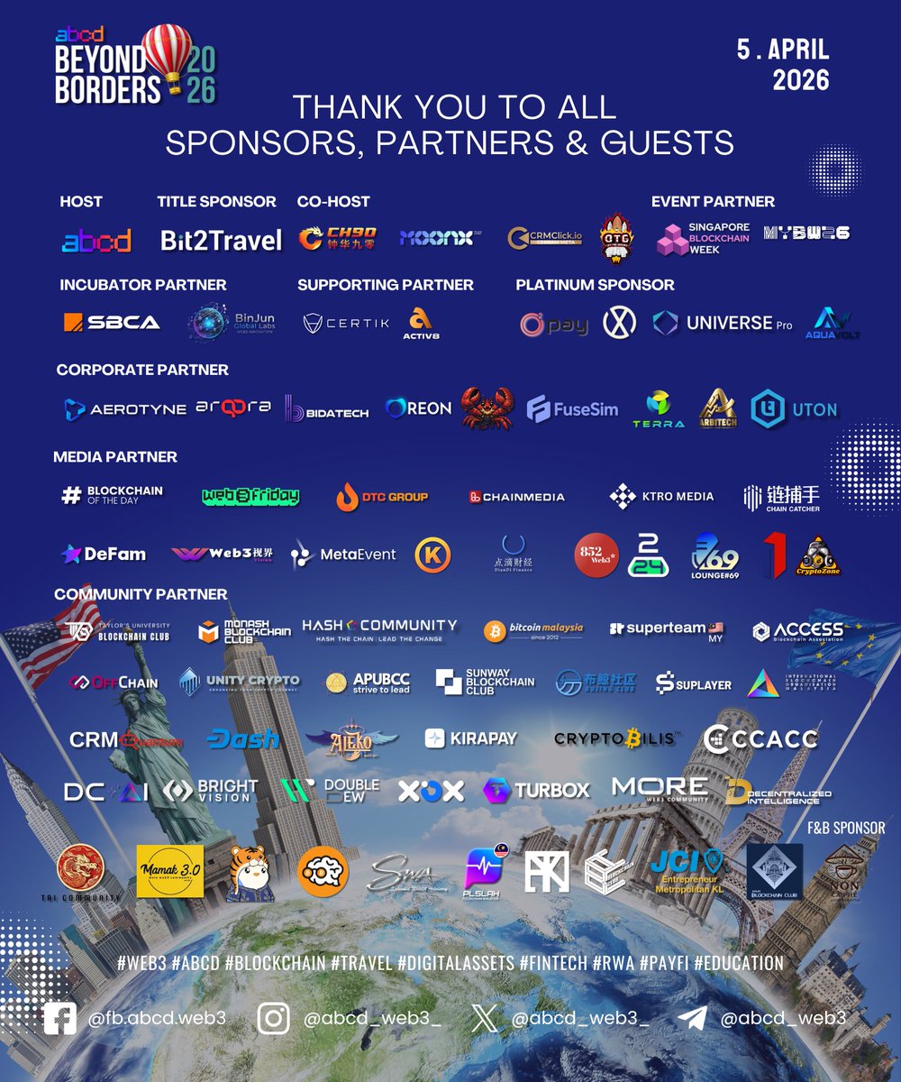 abcd_web3_'s tweet image. 🌍 Crossing Frontiers — Gratitude from ABCD Beyond Borders!

What a monumental journey! #abcd : #BeyondBorders 2026 was more than a conference — it was a high-octane convergence of #RWA, #AI, and the global #Web3 lifestyle that redefined the #APAC ecosystem.

Our deepest