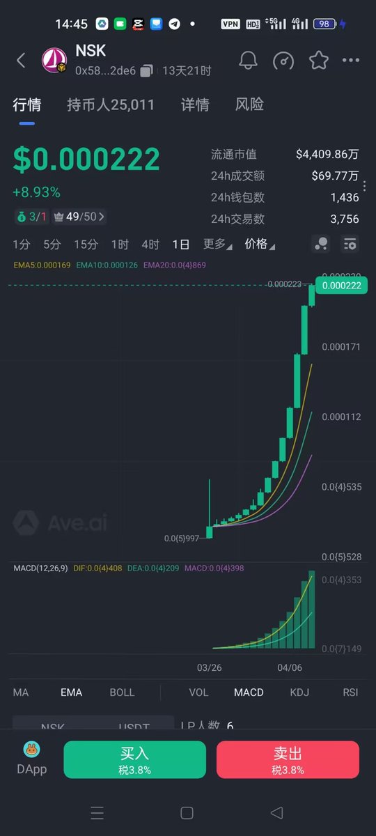 Crypto Rui🍒 tweet media