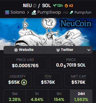 Earlington38's tweet photo. NeuCoin coming for that #1 spot https://t.co/lMFWaqfKUV