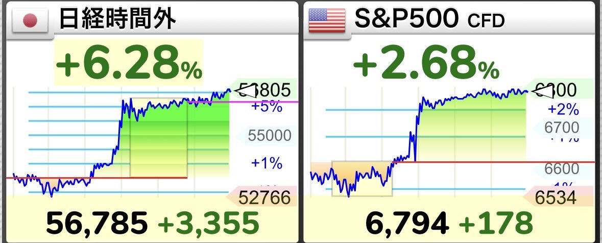 k神@（元証券×日本株） tweet media