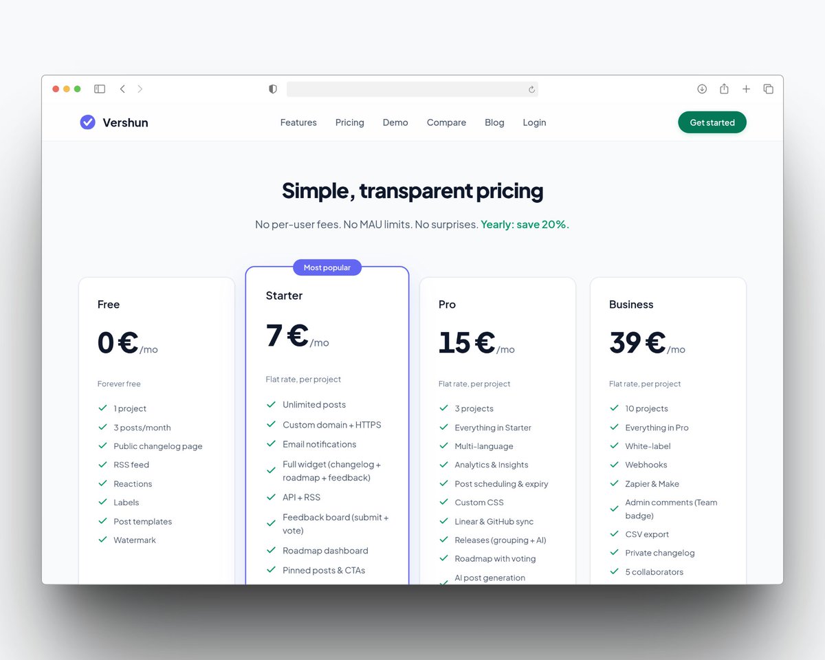 getvershun's tweet photo. We don't charge per MAU. We don't charge per tracked user. We don't charge per seat.
€7/mo. €15/mo. €39/mo.
That's it. Your price doesn't go up when your product succeeds.
https://t.co/FI1CRKLk9G https://t.co/67911c2pNy