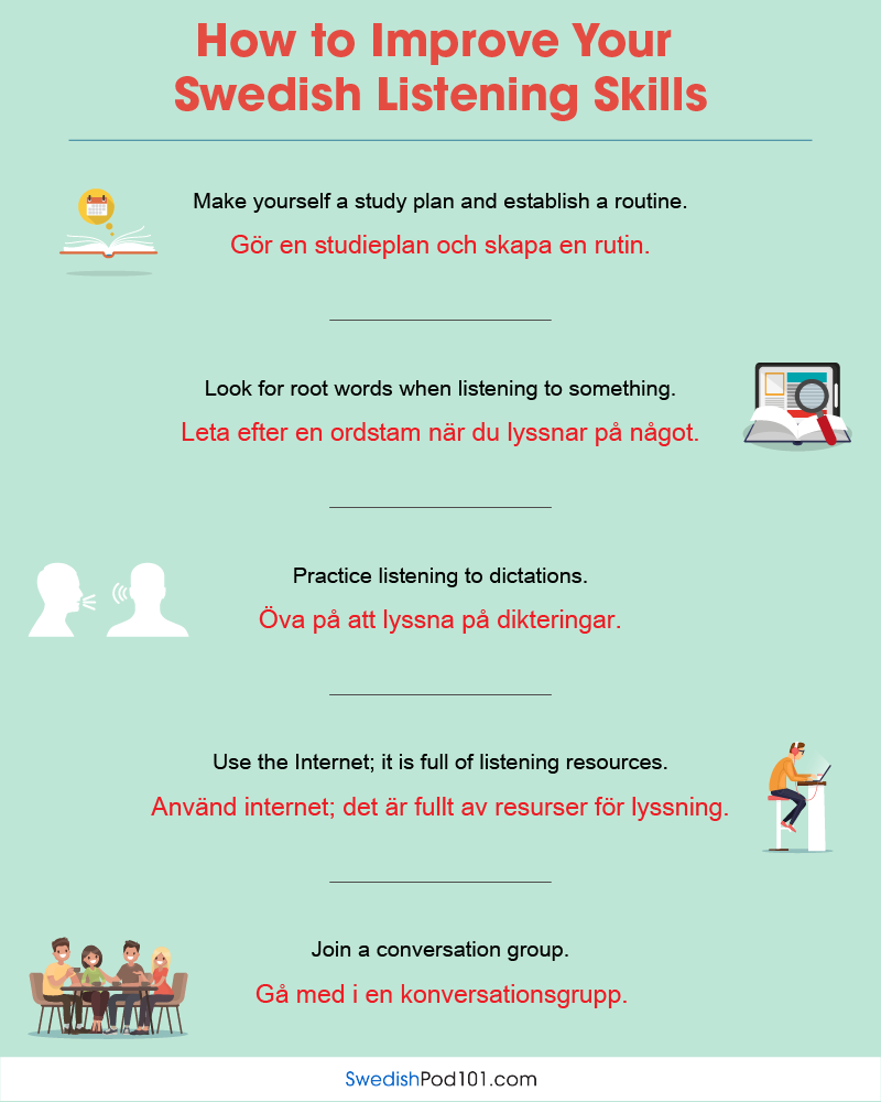 SwedishPod101 tweet media