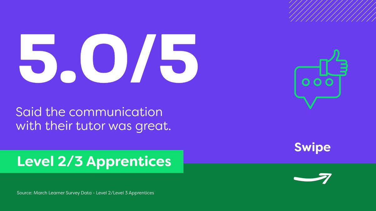 Skills4Pharmacy's tweet photo. We really appreciate all our learners who took the time to share their feedback 💙

Your insights help shape what we do and drive us to keep improving every step of the way.

#LearnerFeedback #Apprenticeships #PharmacyApprenticeship #Skills4Pharmacy #AlwaysImproving https://t.co/vTvkgJqZWV