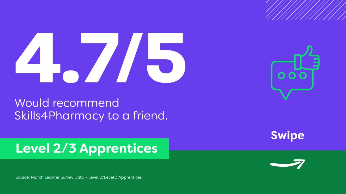 Skills4Pharmacy's tweet photo. We really appreciate all our learners who took the time to share their feedback 💙

Your insights help shape what we do and drive us to keep improving every step of the way.

#LearnerFeedback #Apprenticeships #PharmacyApprenticeship #Skills4Pharmacy #AlwaysImproving https://t.co/vTvkgJqZWV