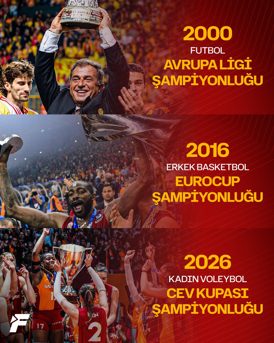 🏆 Galatasaray, futbol, basketbol ve voleybolda Avrupa kupası kazanan ilk Türk takımı oldu.