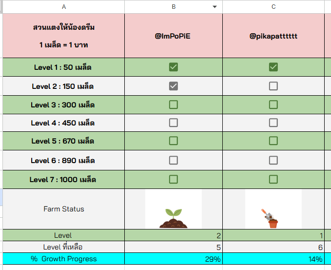 ᴘᴏᴘᴘɪᴇ.ᴊ ✪ 🍑 🐶🐰 tweet media