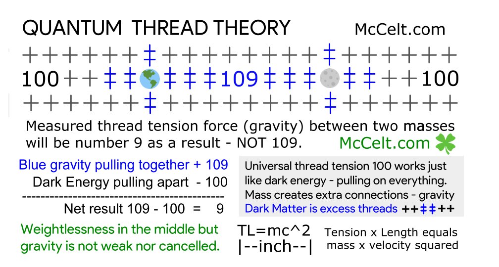 Broken Hearted tweet media