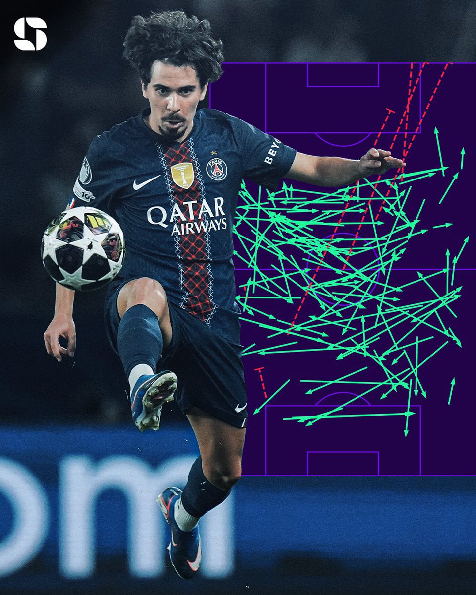 معِيض#بطل اوروبا⭐️ tweet media