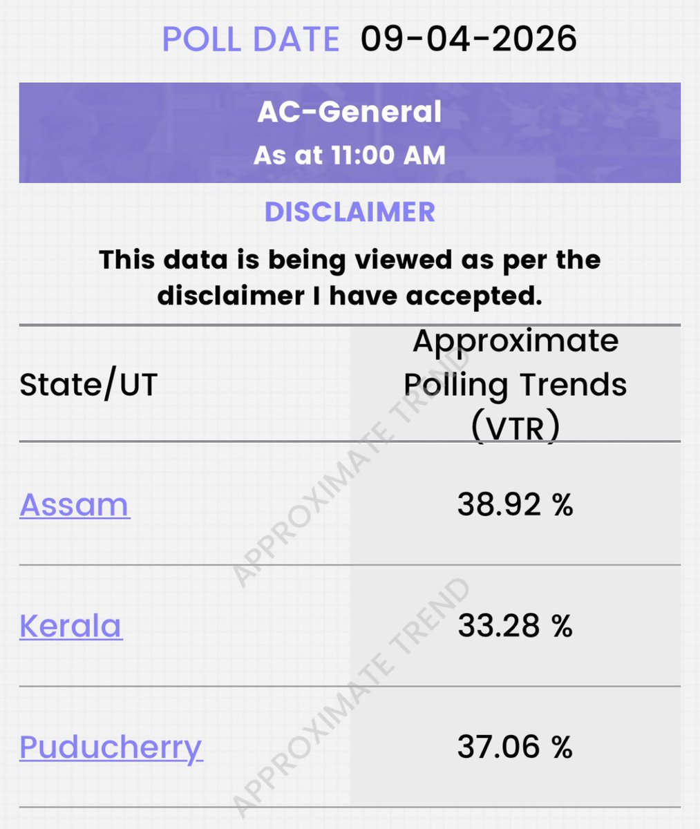 Janmat polls tweet media