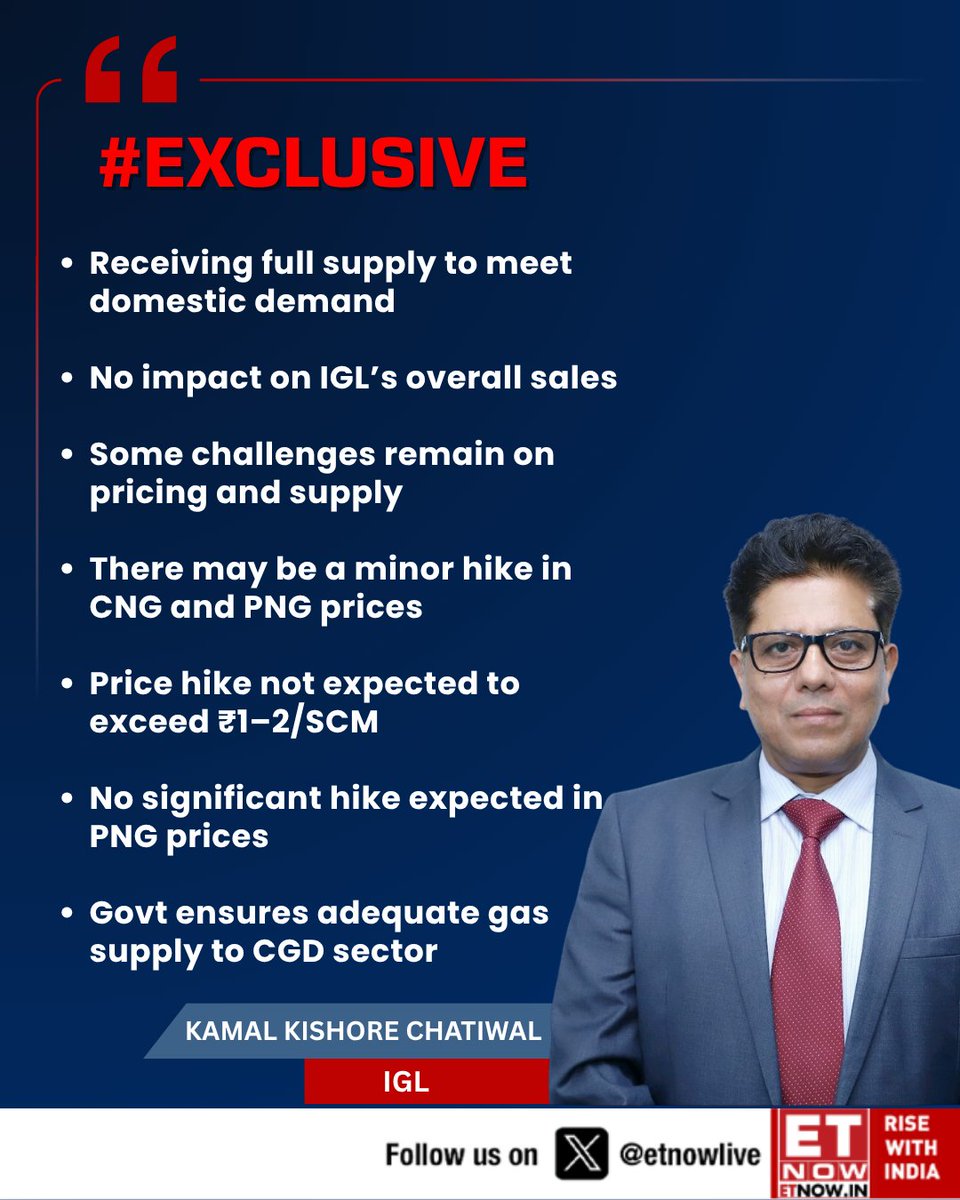 ETNOWlive's tweet image. #ETNOWExclusive | "Receiving full supply to meet domestic demand... Some challenges remain on pricing and supply," says Kamal Kishore Chatiwal of IGL

Here are his insights on their PNG connections target, price hikes, sales volumes and more👇

@priyadarshi108 #IranWar #gas #PNG