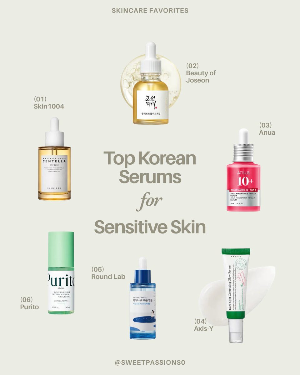 SweetPassions07's tweet image. Sensitive skin struggles? 😩

Discover the Top 6 Korean Serums for Sensitive Skin that actually calm irritation, hydrate deeply &amp;amp; strengthen your skin barrier ✨

Read now: sweetpassions.net/2026/04/top-6-…

#KBeauty #SensitiveSkin #SkincareRoutine #GlowSkin