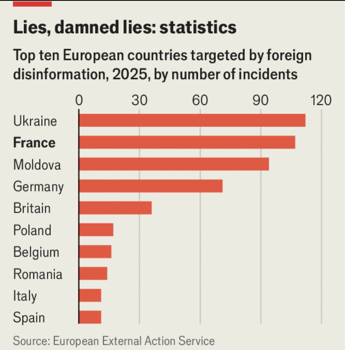 Sophie Pedder tweet media