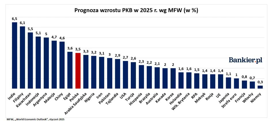 Krzysztof Tenerowicz tweet media
