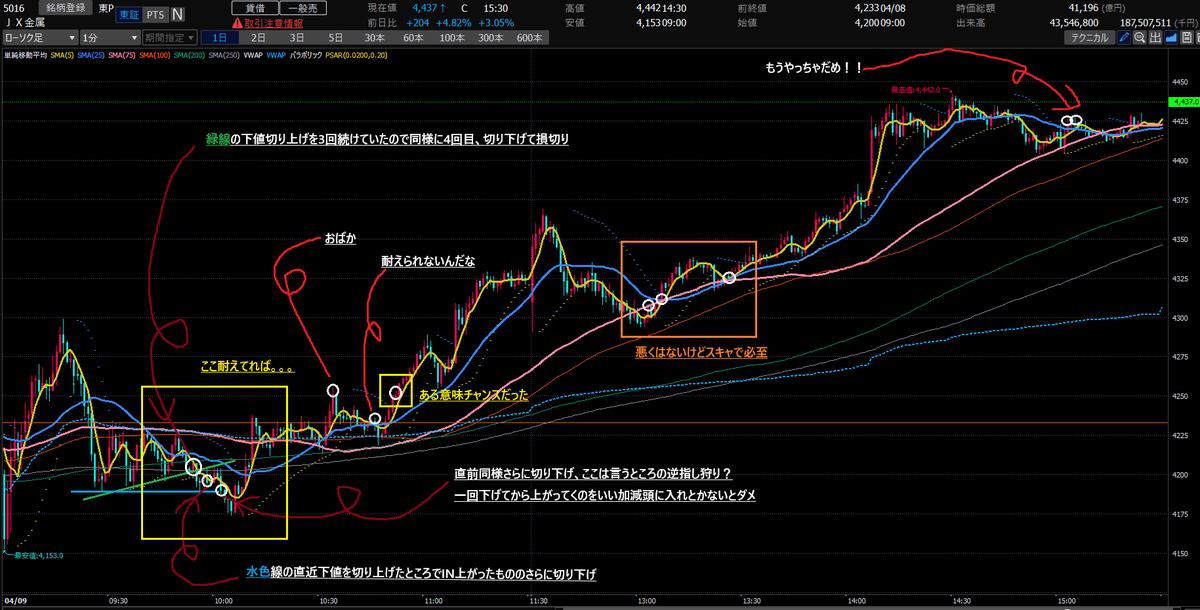 アカナ tweet media