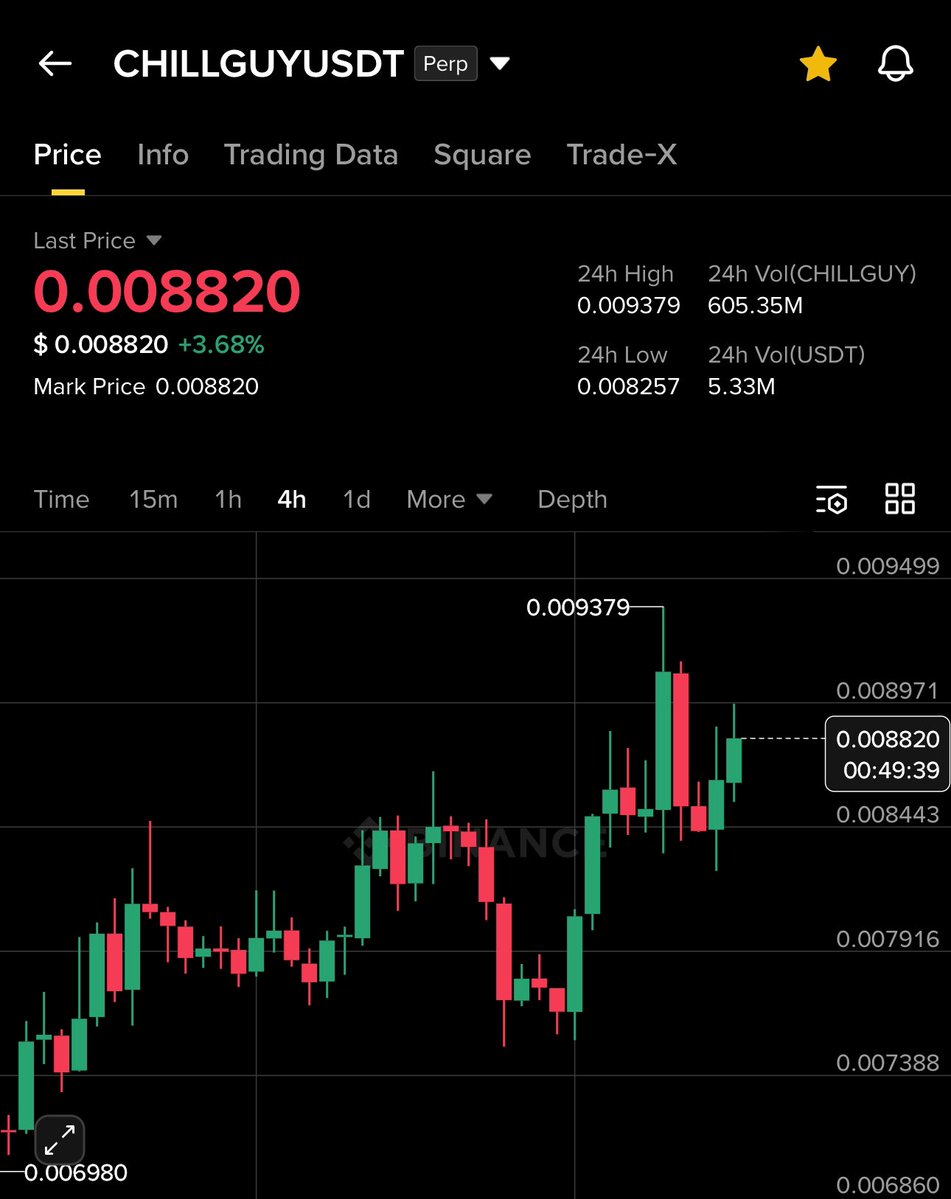 Crypto GVR tweet media