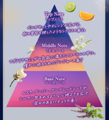 ラブコスメ公式 tweet media